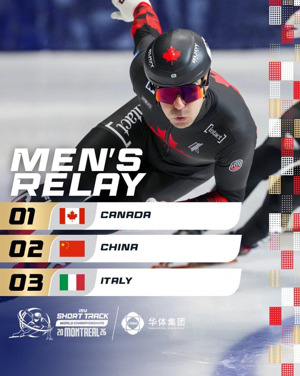 芒果体育直播nba-短道世锦赛：韩国队冲线犯规取消成绩，中国队夺5000米接力银牌